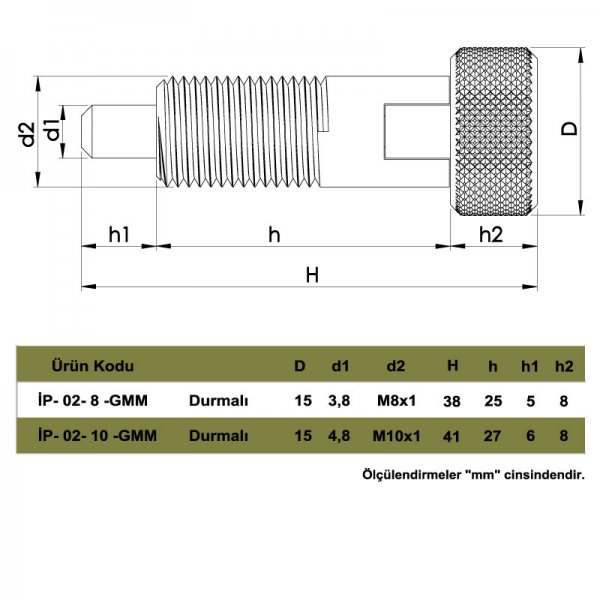 İndeksleme Pimi Mini Metal Durmalı